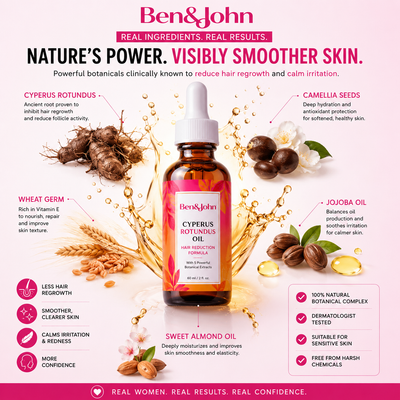 Cyperus Ben&John™️ Oil