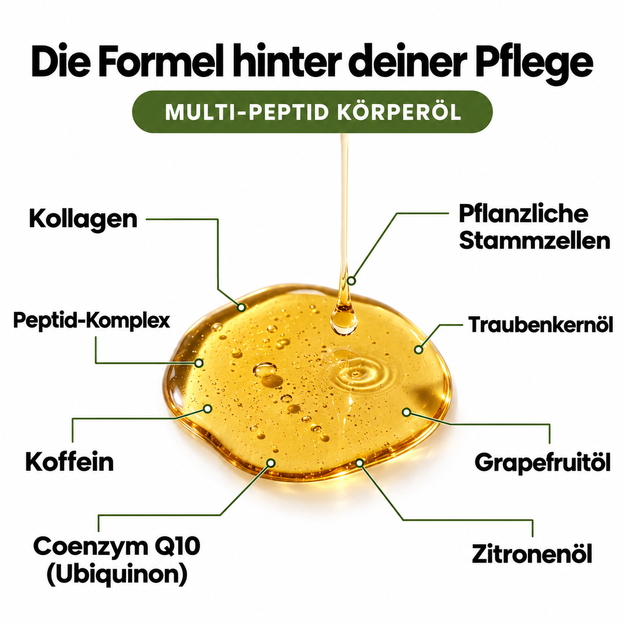 Multi-Peptid Körperöl